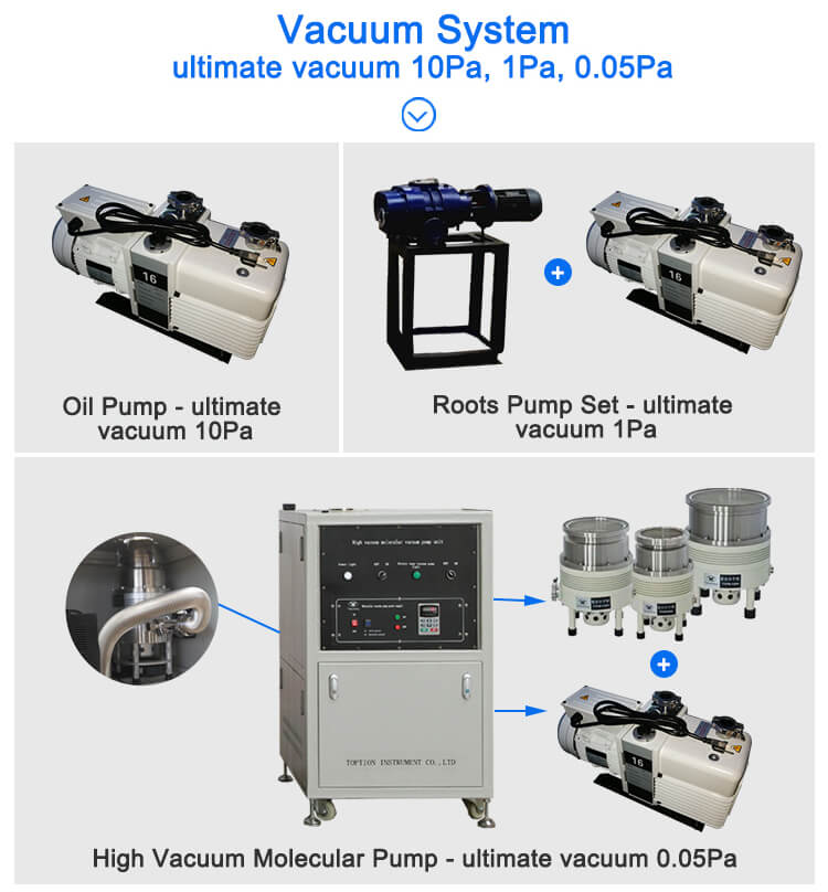 short path molecular distillation equipment vacuum pump