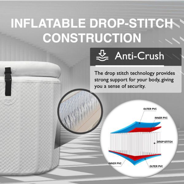 Most Powerful Cold Plunge