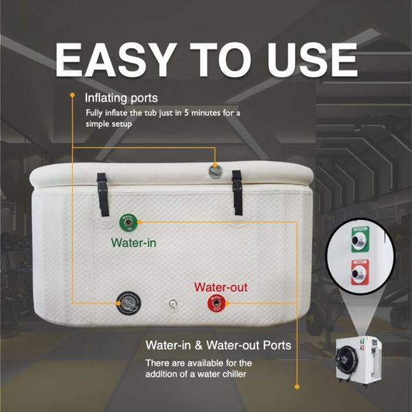 Most Powerful Cold Plunge